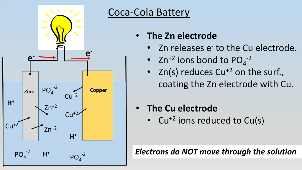 coca cola battery 2