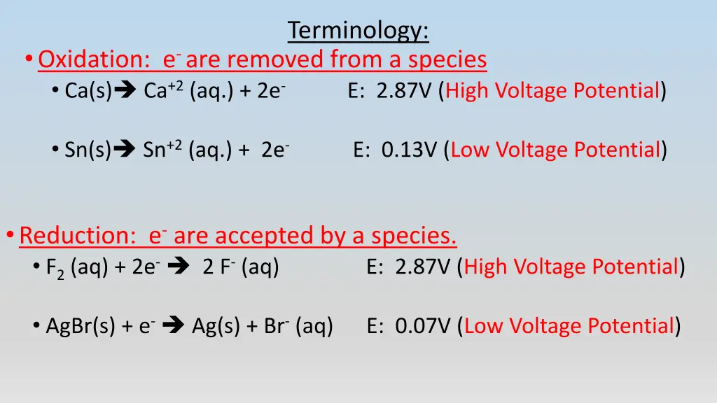 terminology