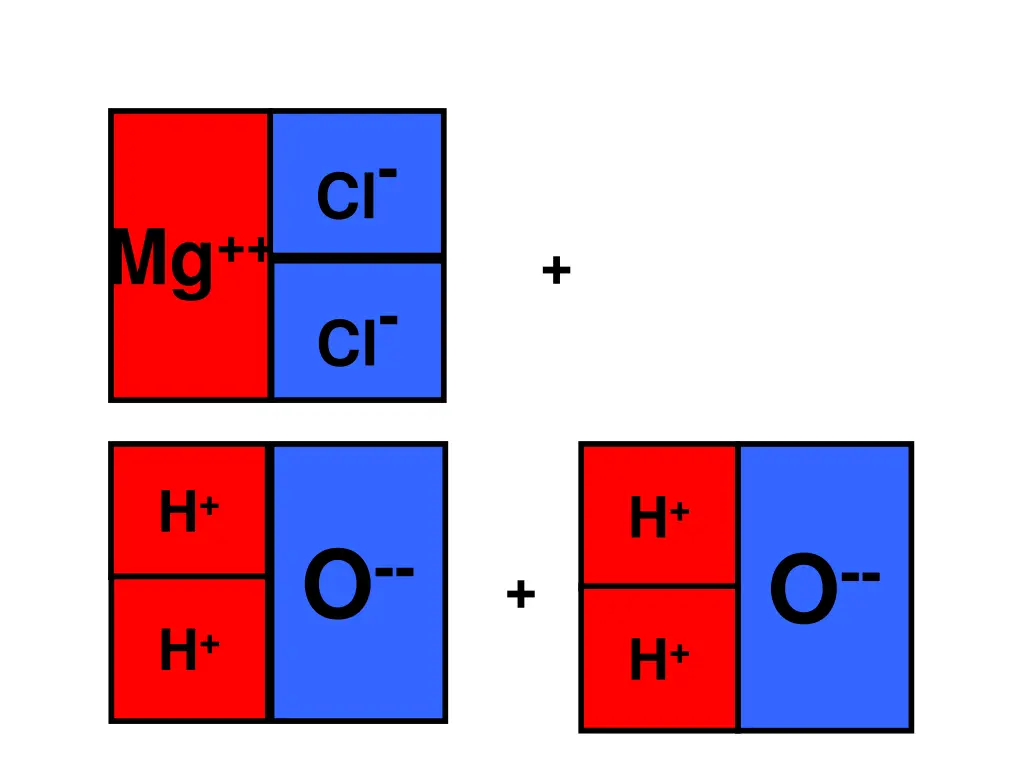 slide13