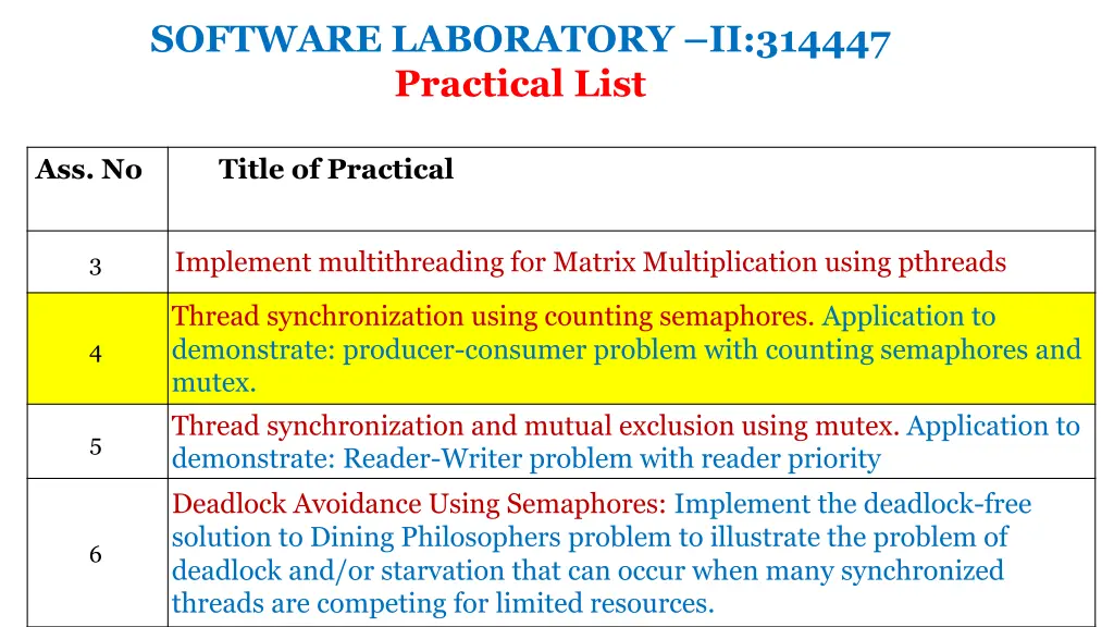 software laboratory ii 314447 practical list 1
