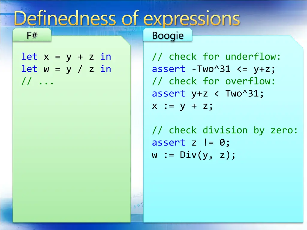definedness of expressions f