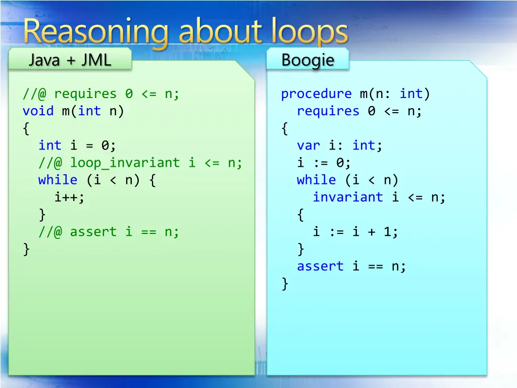 reasoning about loops java jml