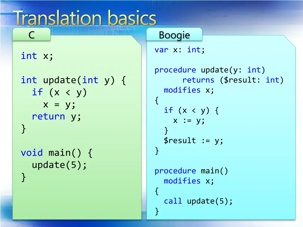translation basics c