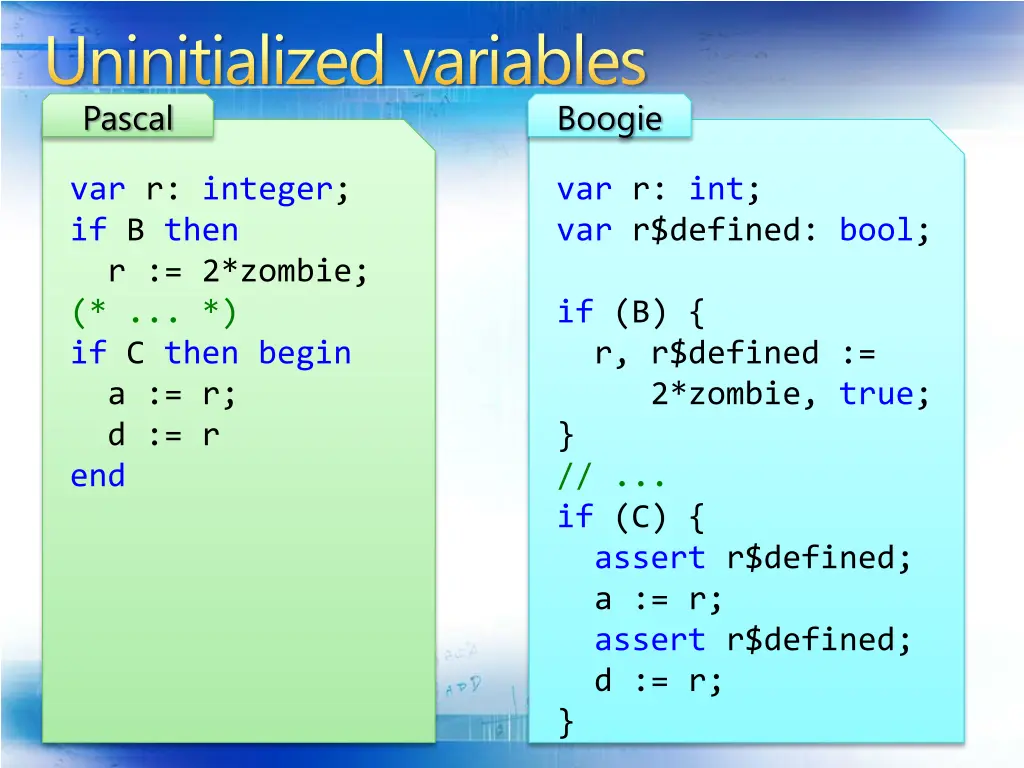 uninitialized variables pascal