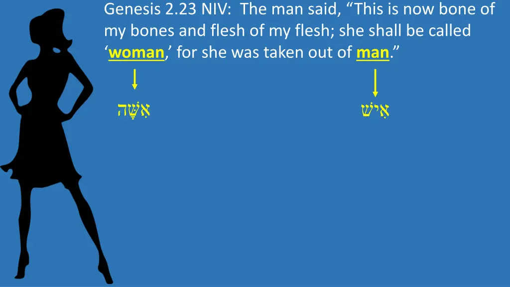 genesis 2 23 niv the man said this is now bone