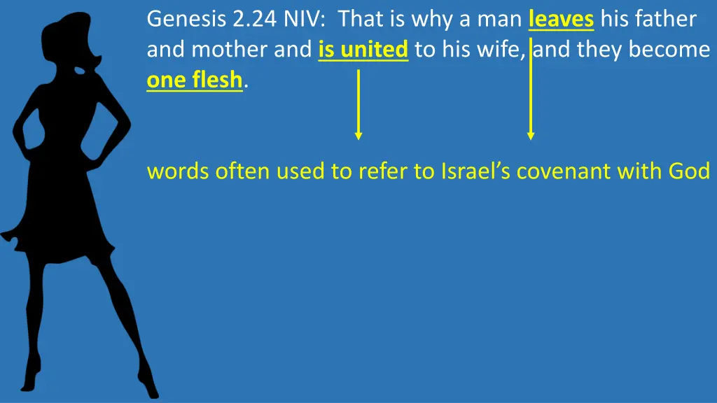 genesis 2 24 niv that is why a man leaves 2