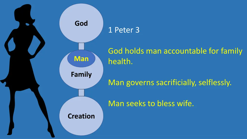 slide13
