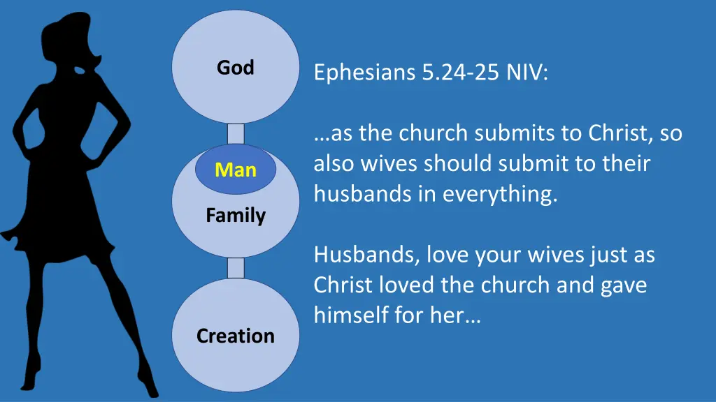 slide14
