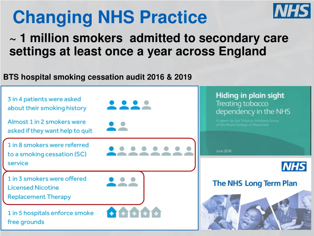 changing nhs practice 1 million smokers admitted