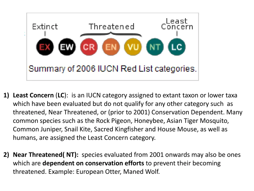1 least concern lc is an iucn category assigned