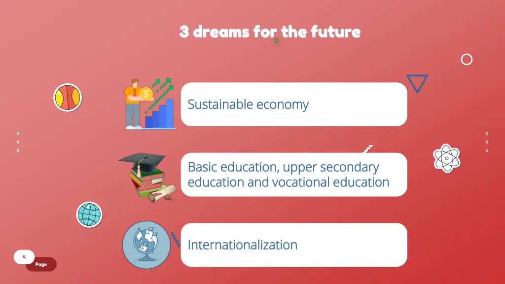 3 dreams for the future 3 dreams for the future