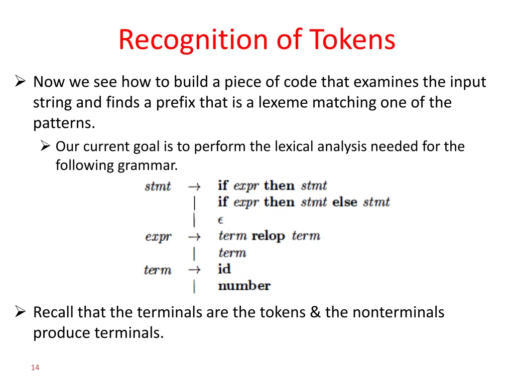 recognition of tokens