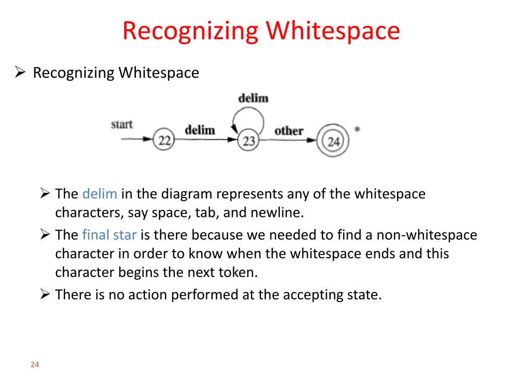 recognizing whitespace