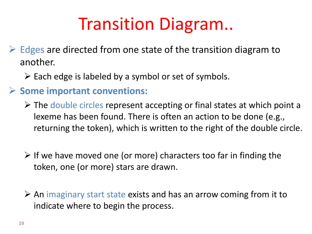 transition diagram 1