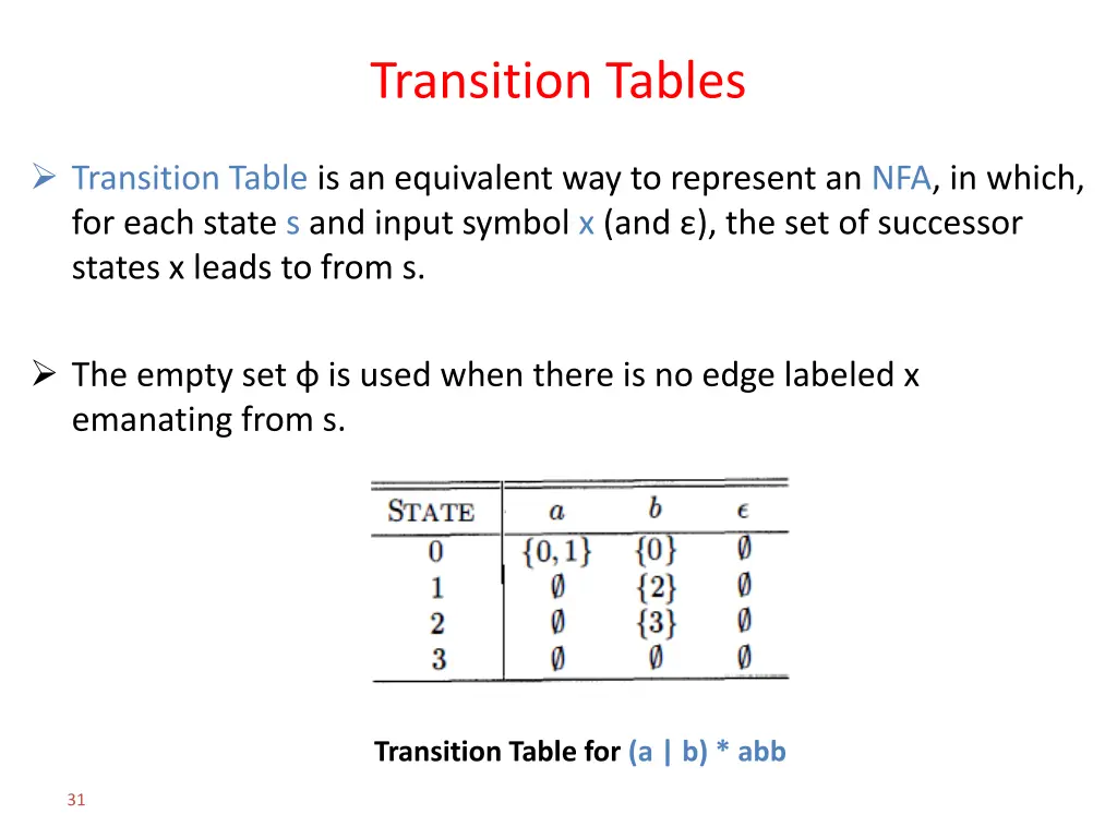 transition tables