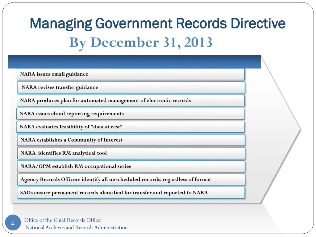 managing managing government government records