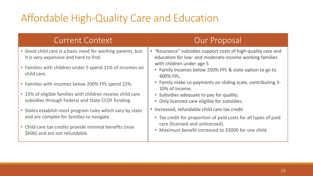 affordable high quality care and education