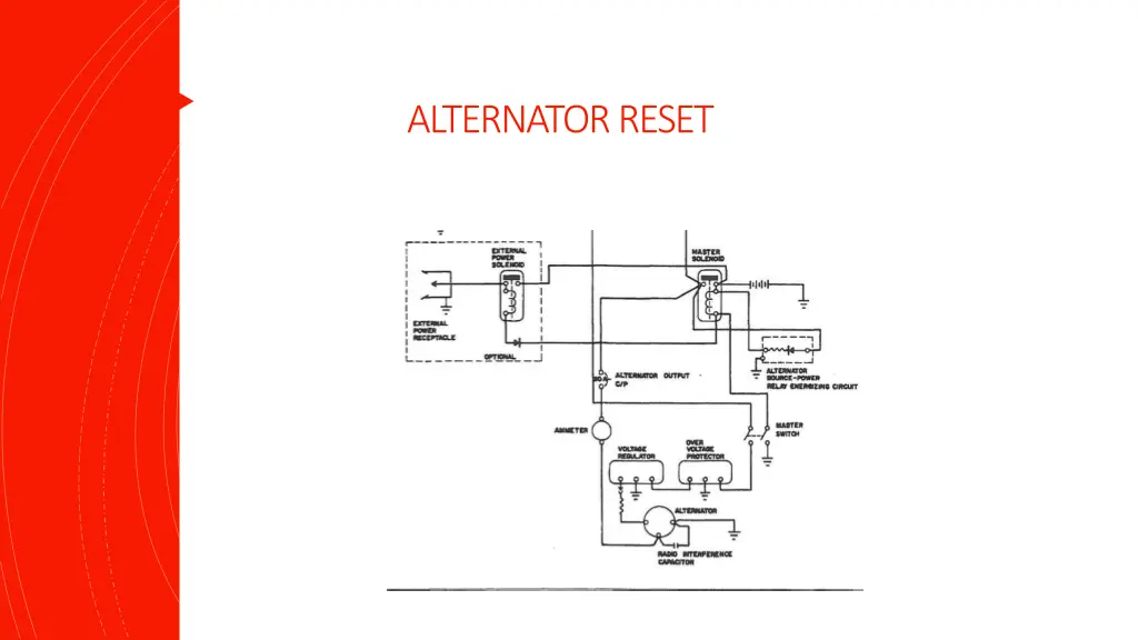 alternator reset 4