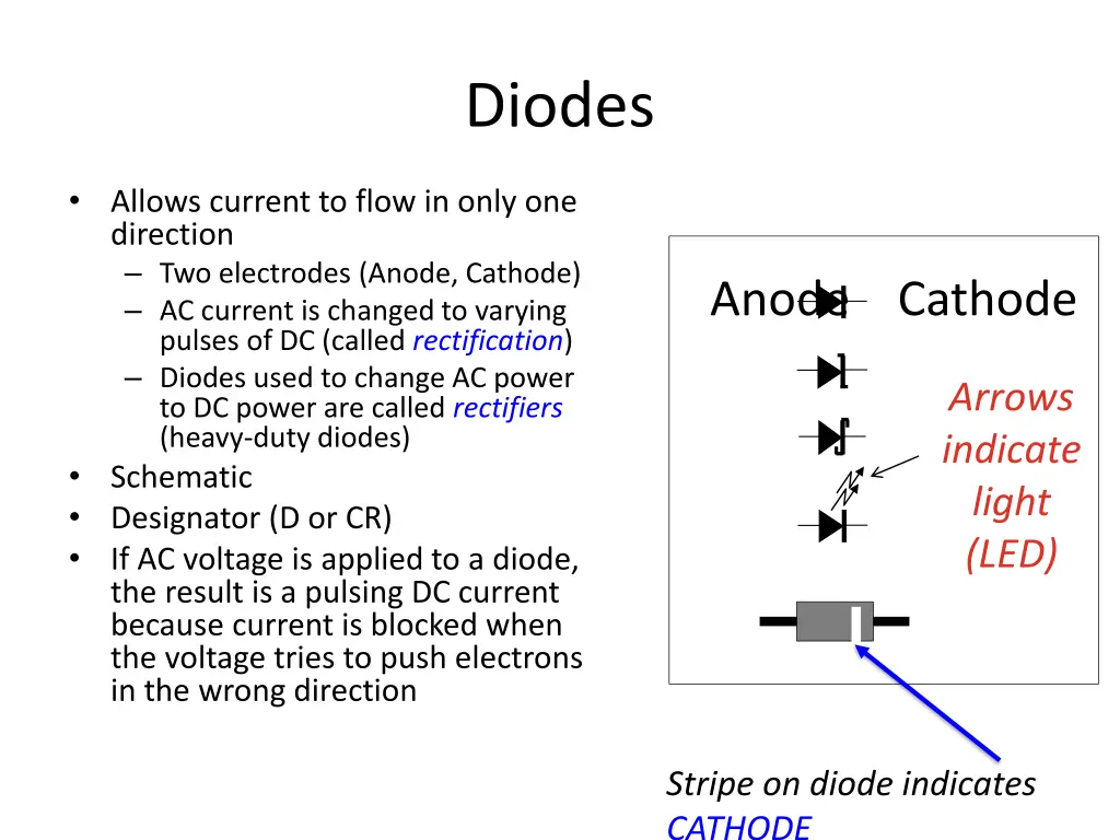 diodes