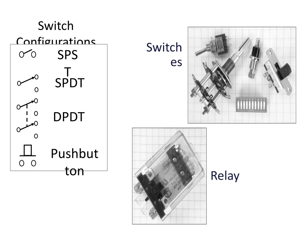 switch