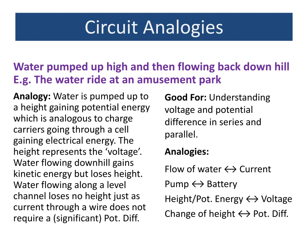 circuit analogies 2