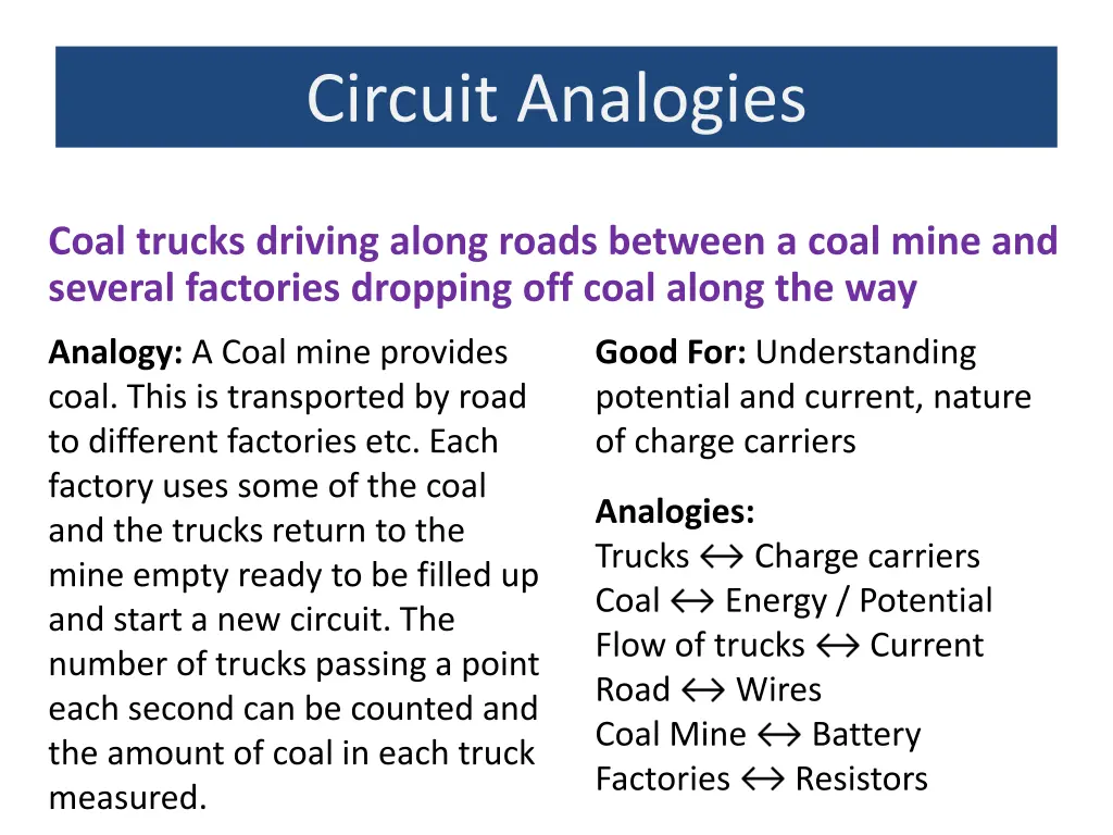 circuit analogies 4