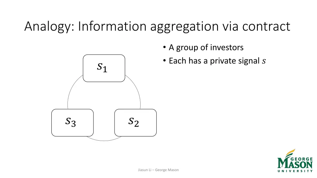 analogy information aggregation via contract 1