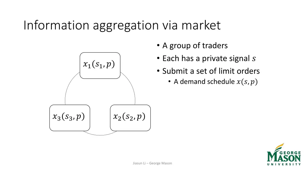 information aggregation via market 2