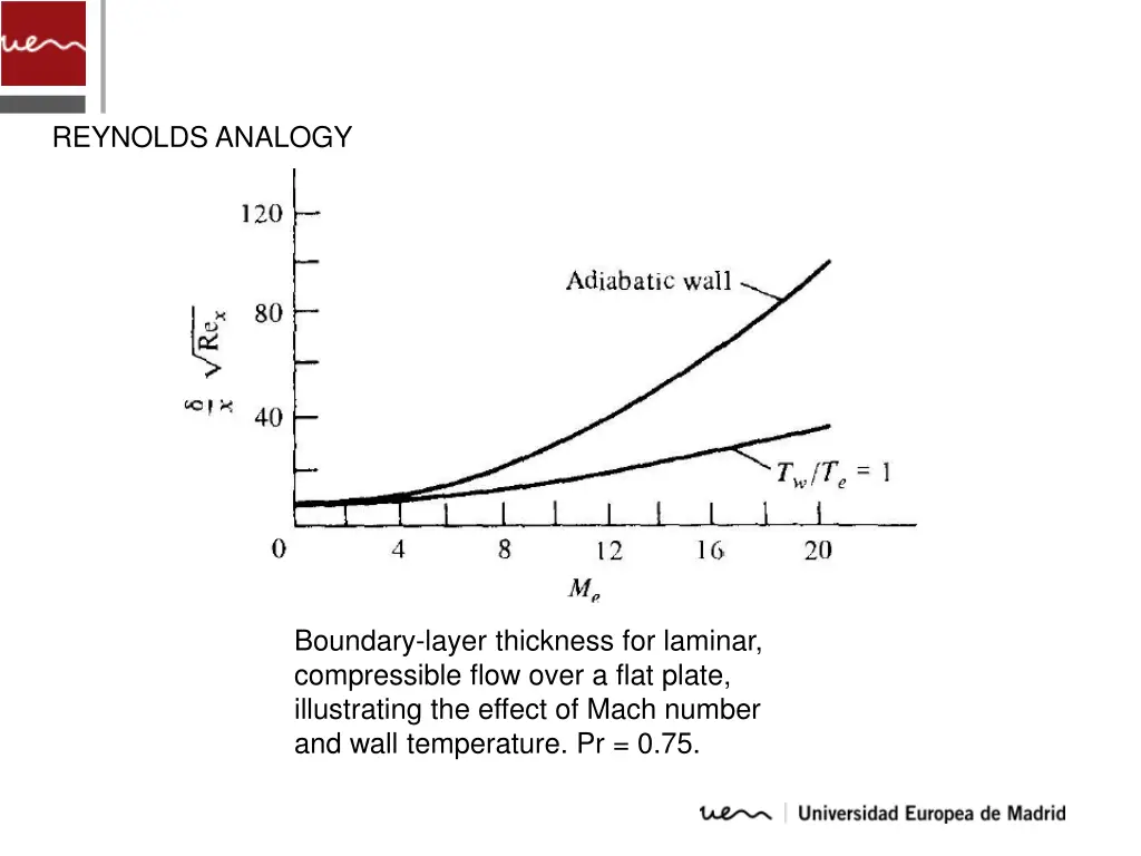 reynolds analogy 6