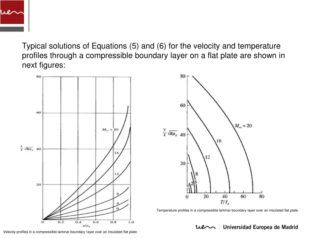 typical solutions of equations