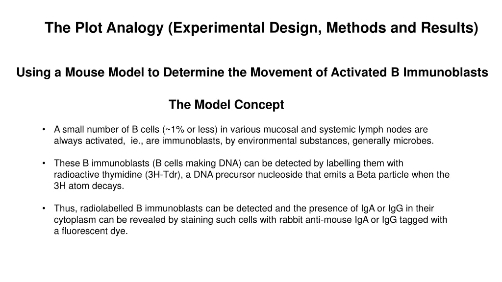 the plot analogy experimental design methods