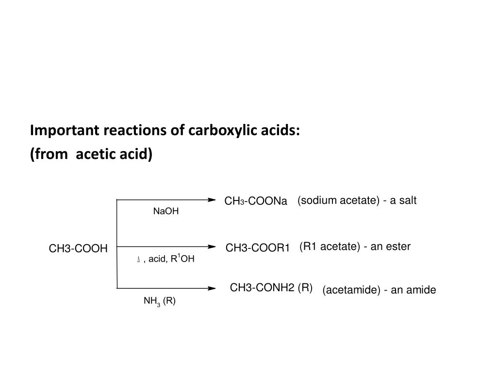 important reactions of carboxylic acids from