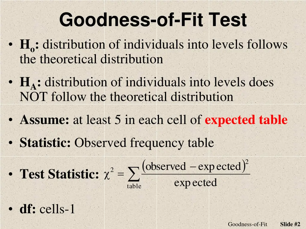 goodness of fit test 1
