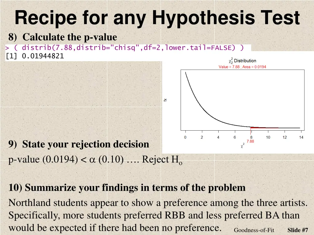 recipe for any hypothesis test 8 calculate