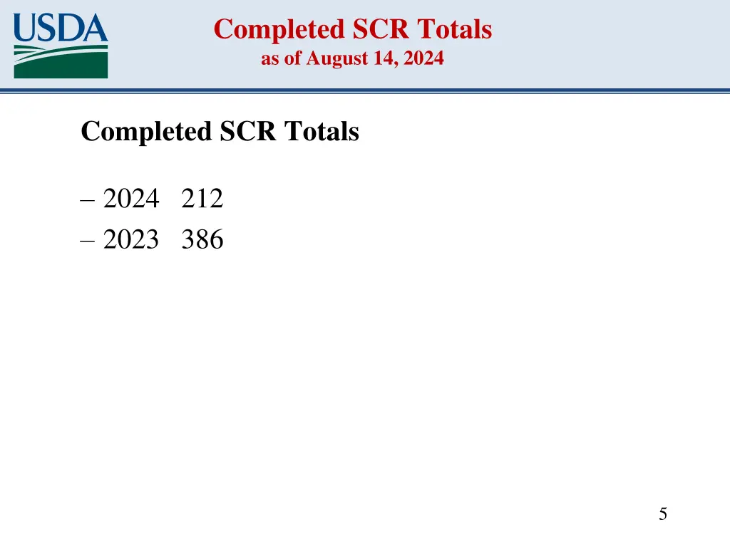 completed scr totals as of august 14 2024