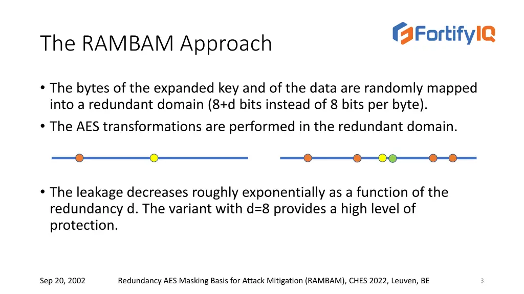 the rambam approach
