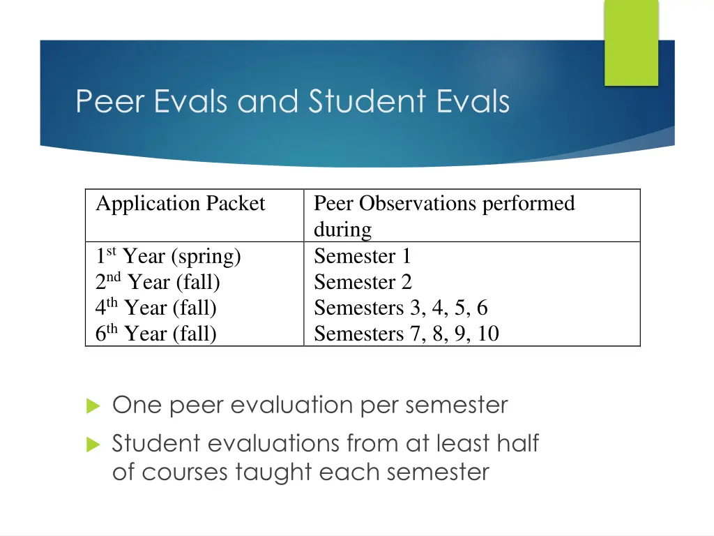 peer evals and student evals