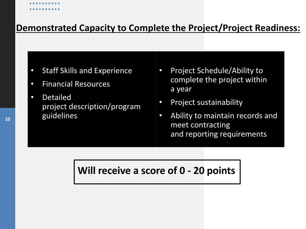 demonstrated capacity to complete the project