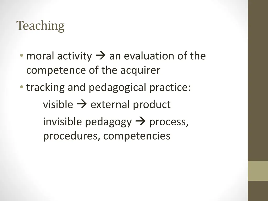 teaching
