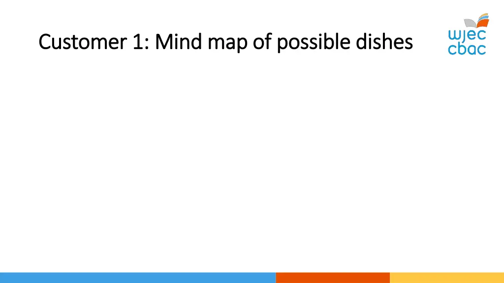 customer 1 mind map of possible dishes customer