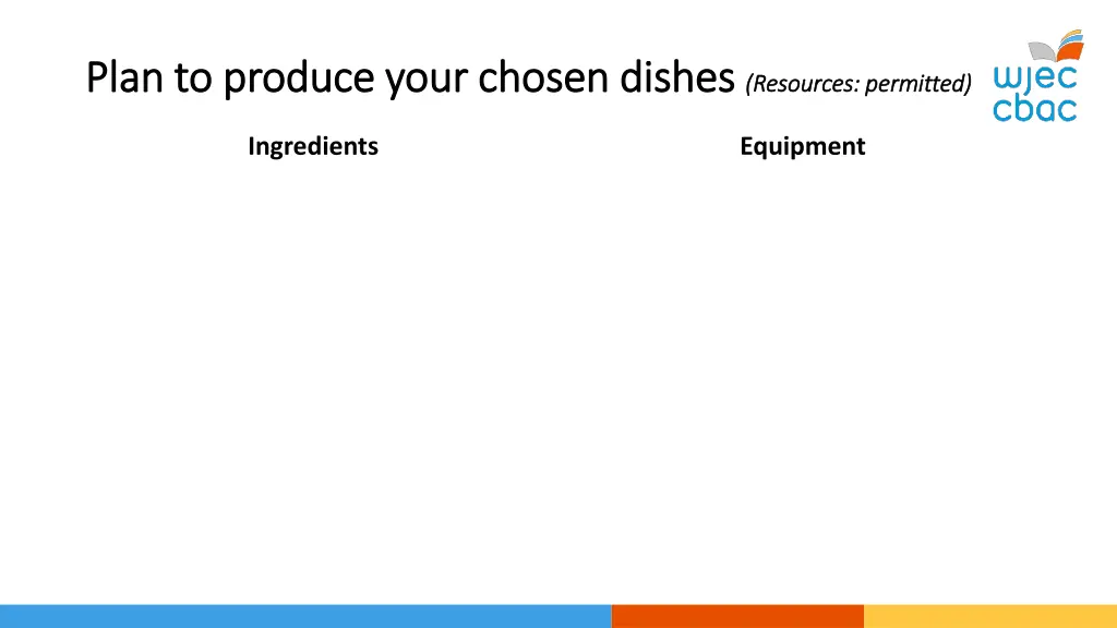 plan to produce your chosen dishes plan
