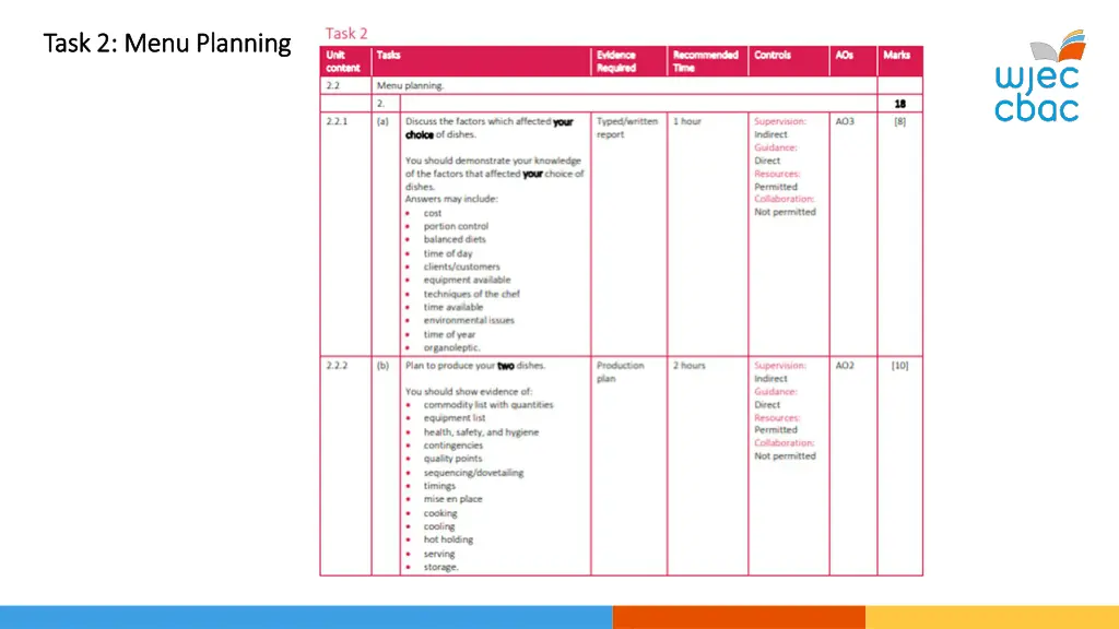 task 2 menu planning task 2 menu planning