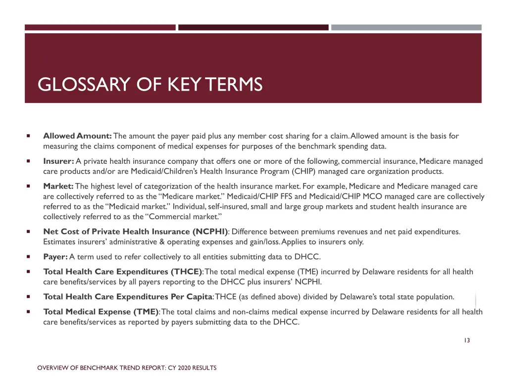 glossary of key terms