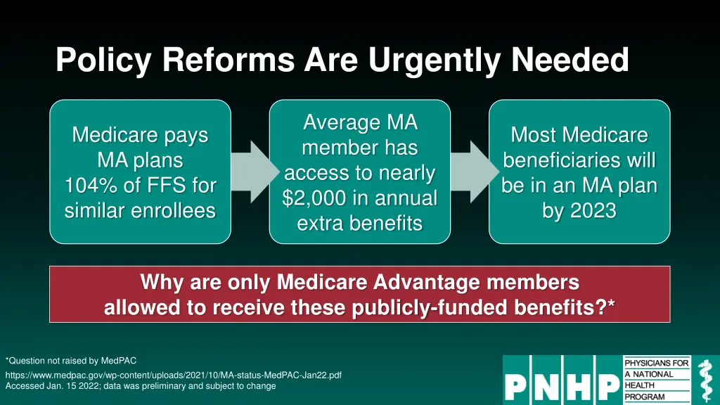policy reforms are urgently needed