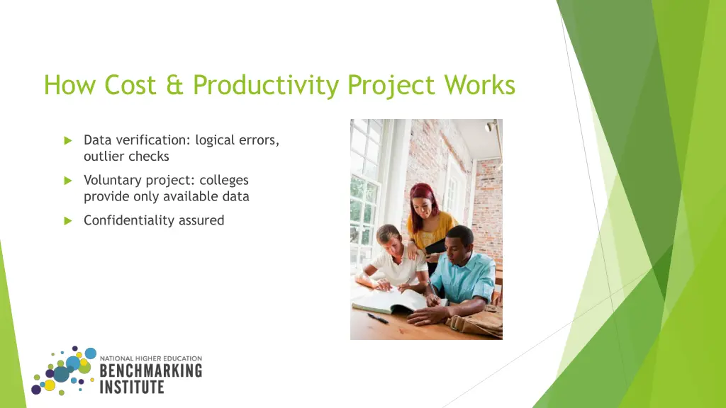 how cost productivity project works