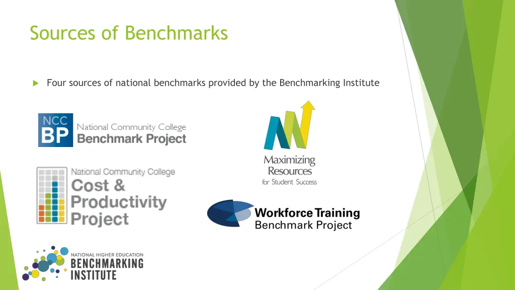 sources of benchmarks