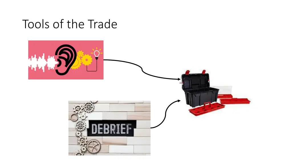 tools of the trade