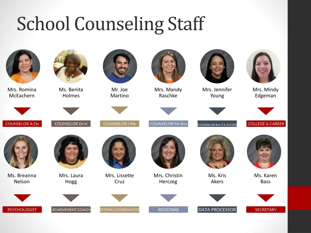 school counseling staff