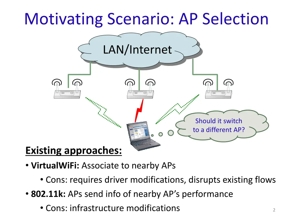 motivating scenario ap selection