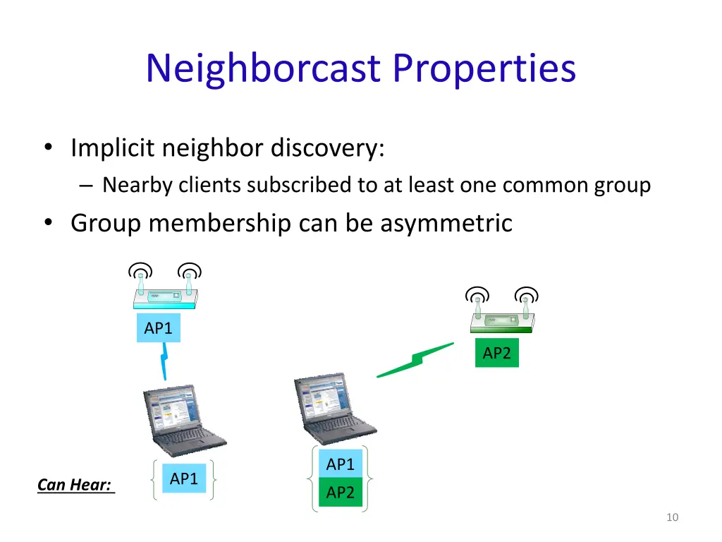 neighborcast properties